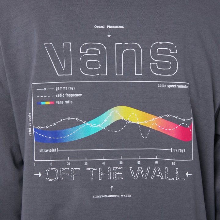 Vans Off The Wall μαθηματικά και επιστήμη με μακριά μανίκια Asia Fit Castlerock